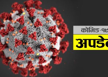 कोरोना बाट थप ३४ को मृत्यु, २२९९ थपिए