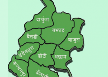 सुदूरपश्चिमका ७५ पालिकामा काँग्रेसको नेतृत्व चयन, कहाँ को भए सभापति ? (सूचीसहित)